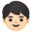 Richeru